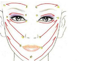 是什么决定了我们的脸型?如何判断自己是否为咬肌肥大?