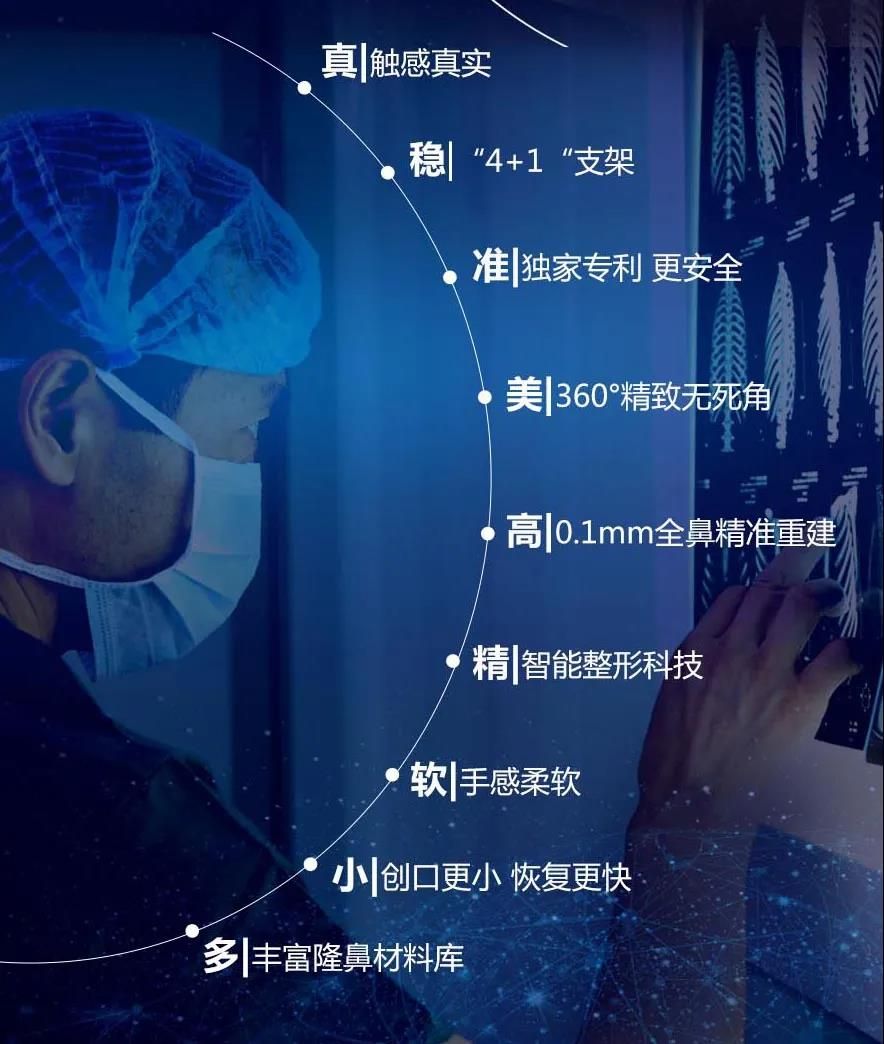 1587478932723276.jpg 王滨福中国鼻整形名医