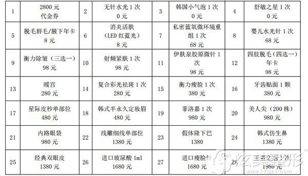 深圳富华8月优惠价格 深圳富华8月优惠价格