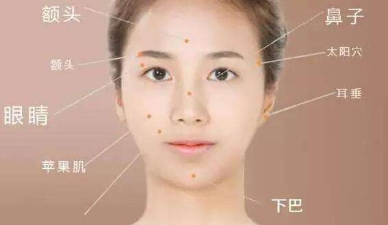 脂肪填充下巴收费贵吗?贫穷的你一定能接受!