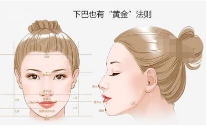 脂肪填充下巴收费贵吗?贫穷的你一定能接受!