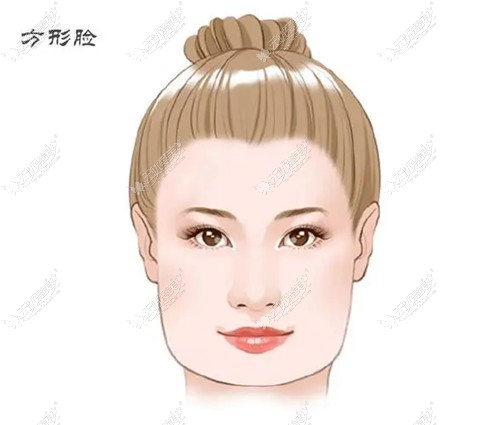 找赵绛波下颌角手术经历