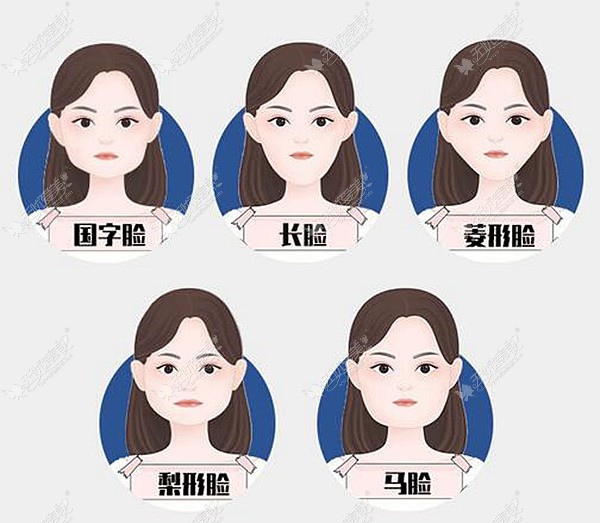 合肥做磨骨手术需要多少钱 合肥做磨骨手术需要多少钱