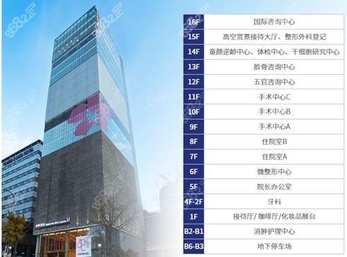 韩国三大整形医院榜首是韩国id整形医院www.8682.cc.jpg 韩国三大整形医院榜首是韩国id整形医院www.8682.cc.jpg