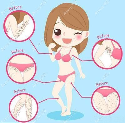 北京丽都皮肤科激光脱毛各部位示意图.jpg 北京丽都皮肤科激光脱毛各部位示意图.jpg