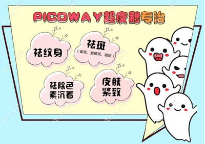 超皮秒能祛斑、祛纹身 超皮秒能祛斑、祛纹身