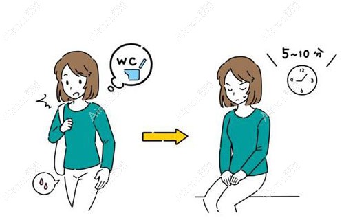 3d生物束带紧缩术和传统缩阴有什么不一样?手术原理大不同