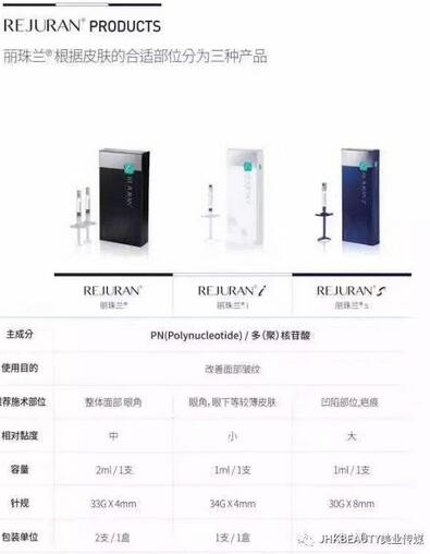 丽珠兰面部提升打完后“脸黑”是正常现象吗?