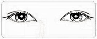 2020年北京割双眼皮价格费用趋势走向,数据揭秘!