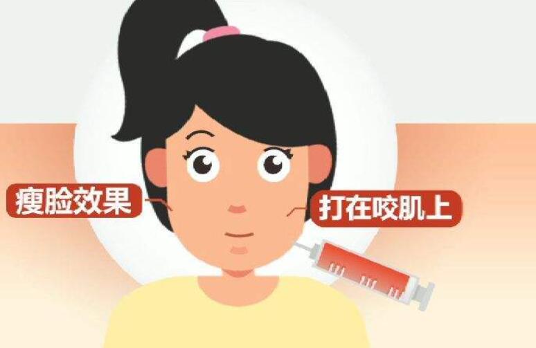 注射瘦脸动漫02.jpg 注射瘦脸动漫02.jpg