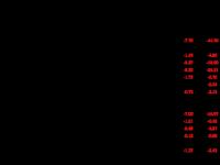 老司机谈谈激光祛斑需要多少钱