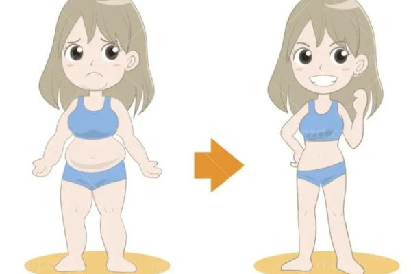 吸脂减肥会不会出现反弹?很想吸脂又怕对身体有副作用 吸脂减肥会不会出现反弹?很想吸脂又怕对身体有副作用