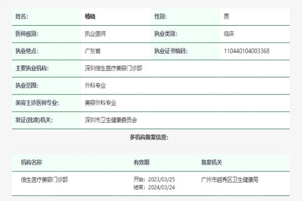杨晓资质 杨晓资质