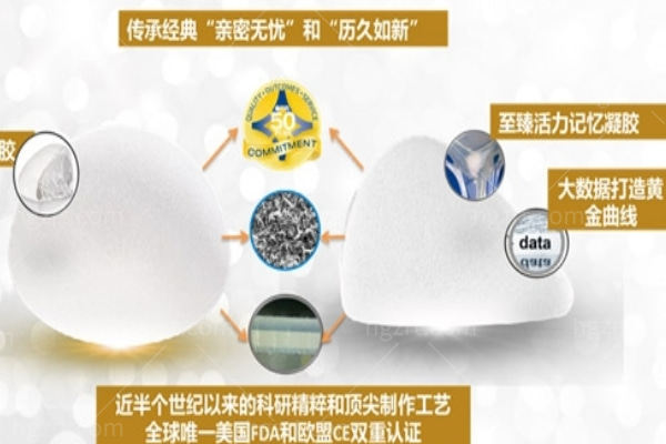 傲诺拉隆胸假体是进口的么 傲诺拉隆胸假体是进口的么