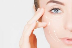 皮肤衰老问题？我们该怎么办呢？