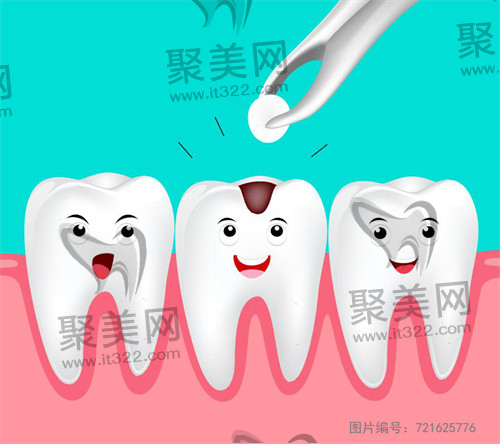 牙齿健康 牙齿健康