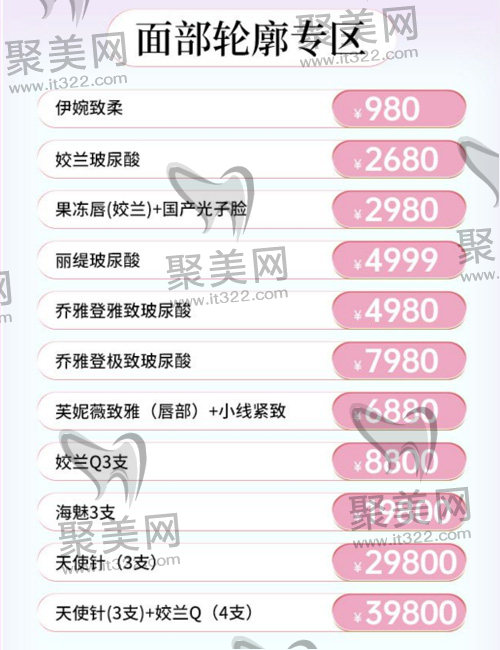 面部轮廓系列 面部轮廓系列