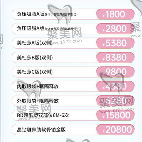 外科整形系列 外科整形系列