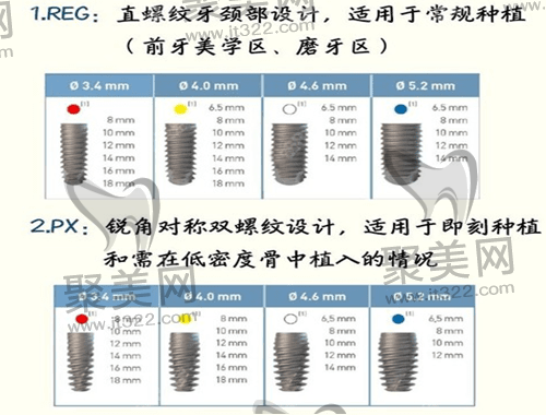 法国安卓健种植体 法国安卓健种植体
