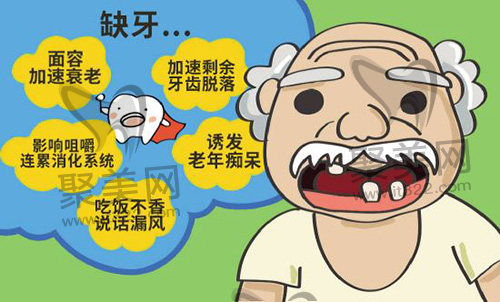 牙齿缺失 牙齿缺失