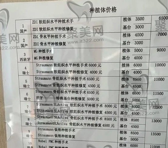 某公办医院种植牙收费价格表 某公办医院种植牙收费价格表