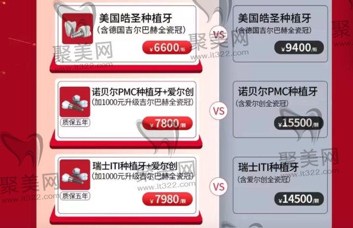 上海金高口腔种植牙收费贵不贵 上海金高口腔种植牙收费贵不贵