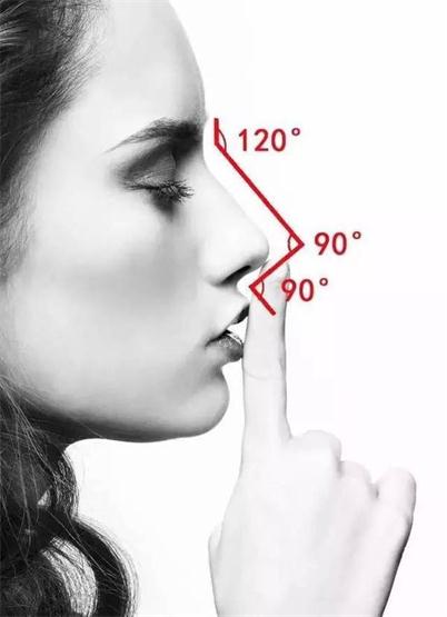 鼻子好不好看?决定了你的颜值高或低,你信吗