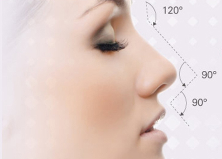 隆鼻手术失败需做二次手术应该如何选择?