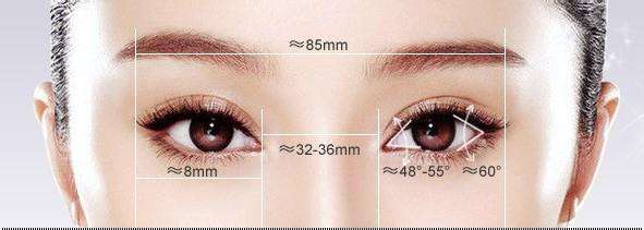 什么情况下双眼皮需要修复?双眼皮修复难吗?