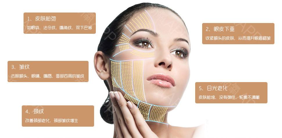 *适合哪个年龄阶段做?