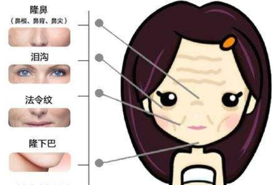 玻尿酸有哪些作用?可以改善皮肤状态吗?