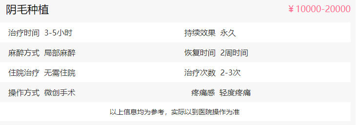 私密毛发移植 私密毛发移植