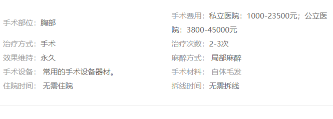 种植胸毛 种植胸毛