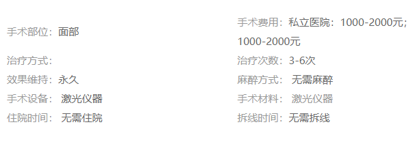 激光脱唇毛 激光脱唇毛