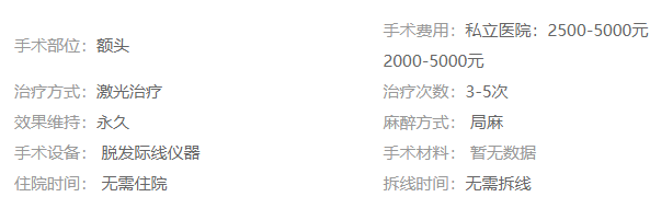 激光脱发际线 激光脱发际线