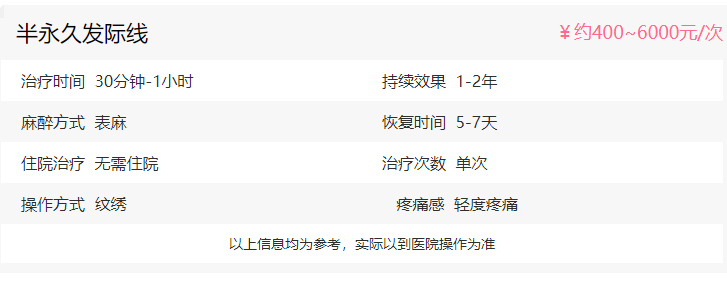 半**纹发际线 半**纹发际线