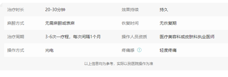 背部脱毛 背部脱毛