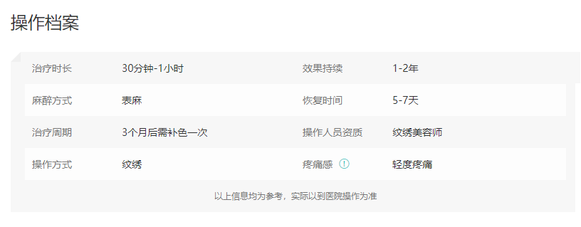 纹睫毛线 纹睫毛线