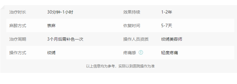 半**纹眼线 半**纹眼线