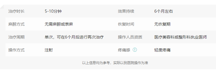 肉毒素去面部细纹 肉毒素去面部细纹