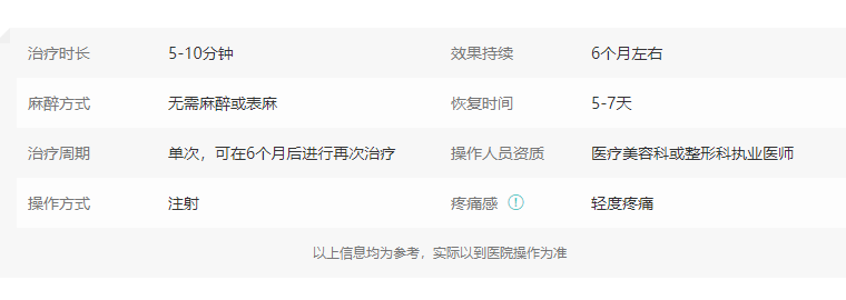 肉毒素去鼻背纹 肉毒素去鼻背纹