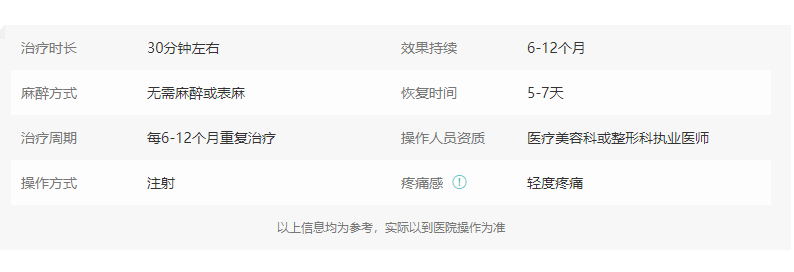玻尿酸去面部细纹 玻尿酸去面部细纹