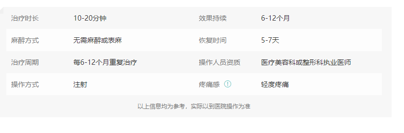玻尿酸去静态皱纹 玻尿酸去静态皱纹