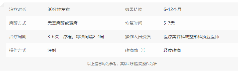 玻尿酸去颈纹 玻尿酸去颈纹