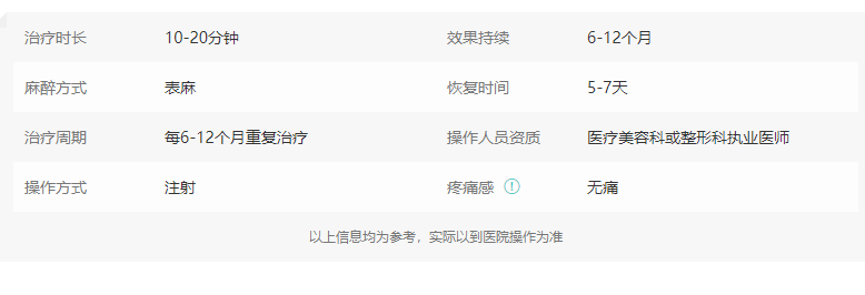 玻尿酸去黑眼圈 玻尿酸去黑眼圈