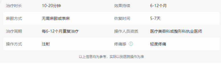 玻尿酸丰眼窝 玻尿酸丰眼窝