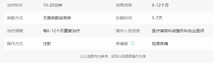 玻尿酸丰唇珠 玻尿酸丰唇珠