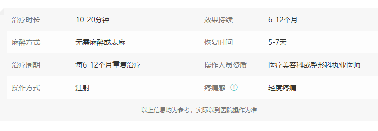 玻尿酸丰眉弓 玻尿酸丰眉弓