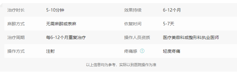 玻尿酸隆鼻 玻尿酸隆鼻