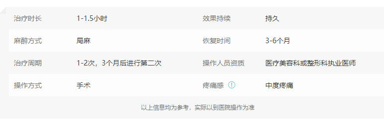 自体脂肪丰鼻基底 自体脂肪丰鼻基底